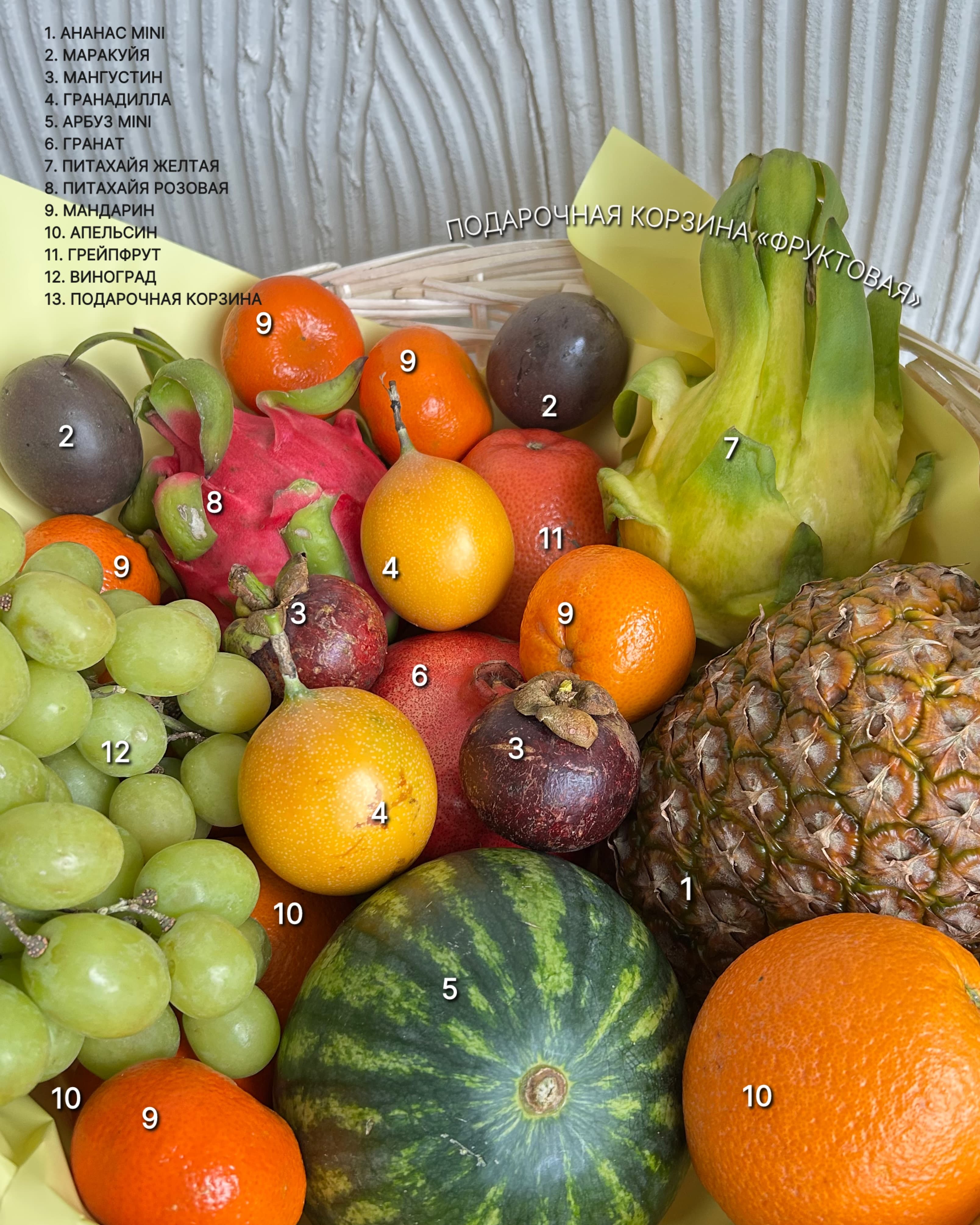 Фруктовая корзина 2
